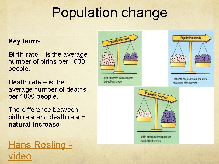 Population change Key terms Birth rate – is the average number of births per
