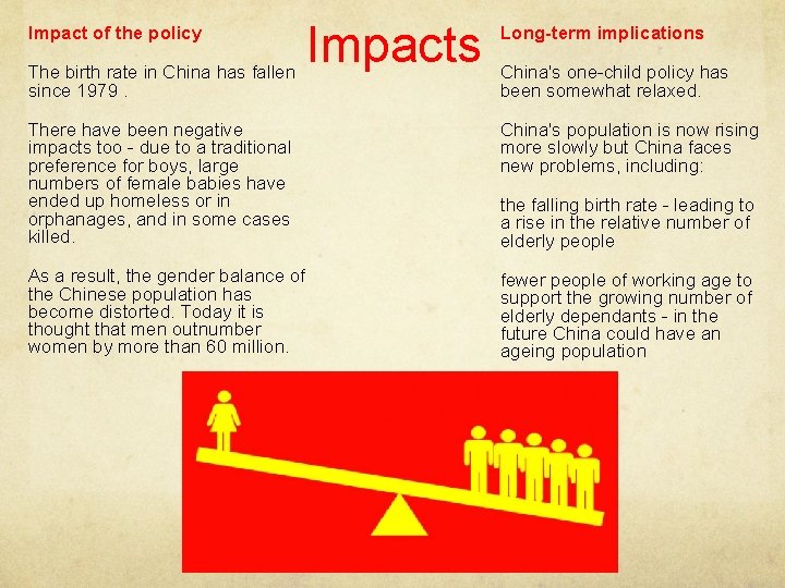 Impact of the policy The birth rate in China has fallen since 1979. Impacts