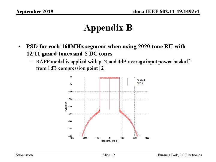 September 2019 doc. : IEEE 802. 11 -19/1492 r 1 Appendix B • PSD