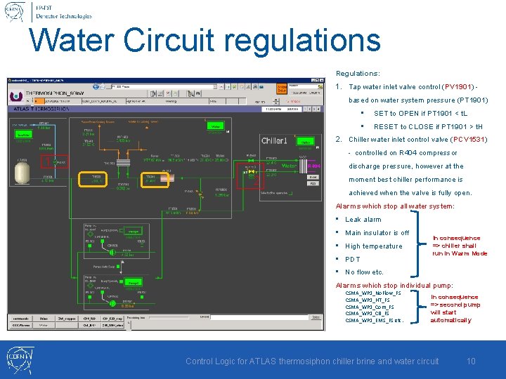 Water Circuit regulations Regulations: 1. Tap water inlet valve control (PV 1901) based on