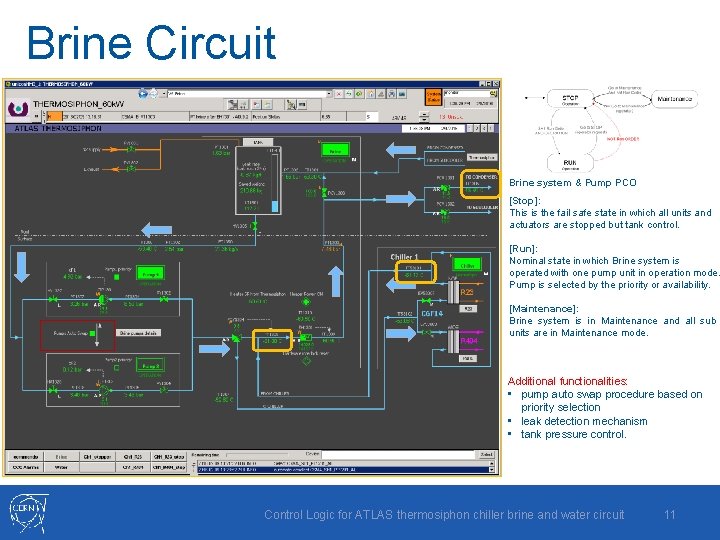 Brine Circuit Brine system & Pump PCO [Stop]: This is the fail safe state