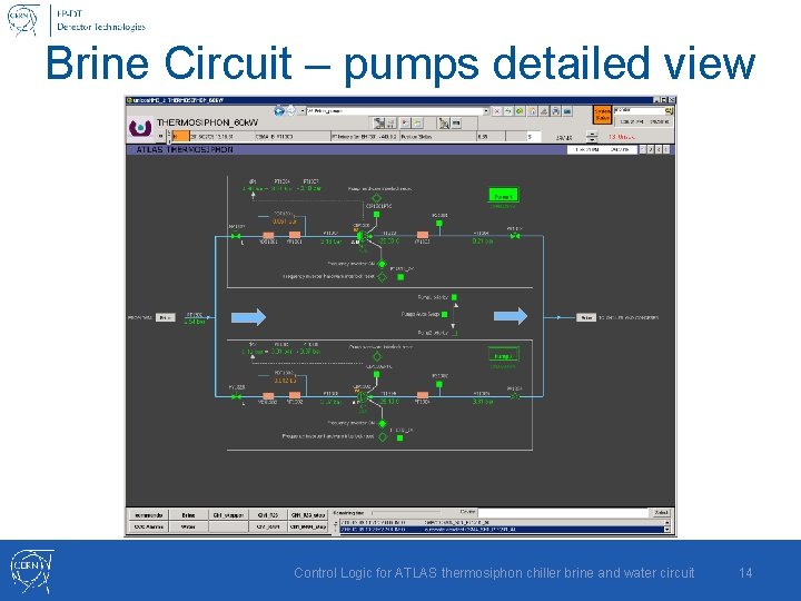 Brine Circuit – pumps detailed view Control Logic for ATLAS thermosiphon chiller brine and