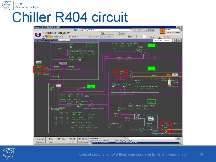 Chiller R 404 circuit Control Logic for ATLAS thermosiphon chiller brine and water circuit