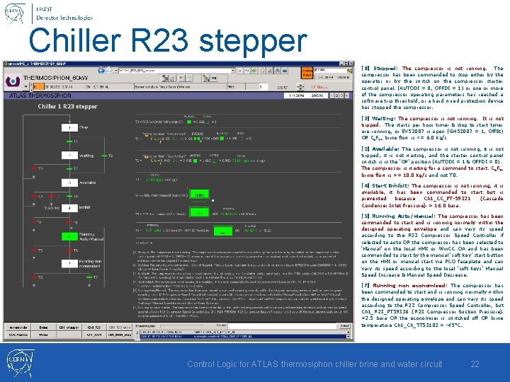 Chiller R 23 stepper [1] Stopped: The compressor is not running. The compressor has