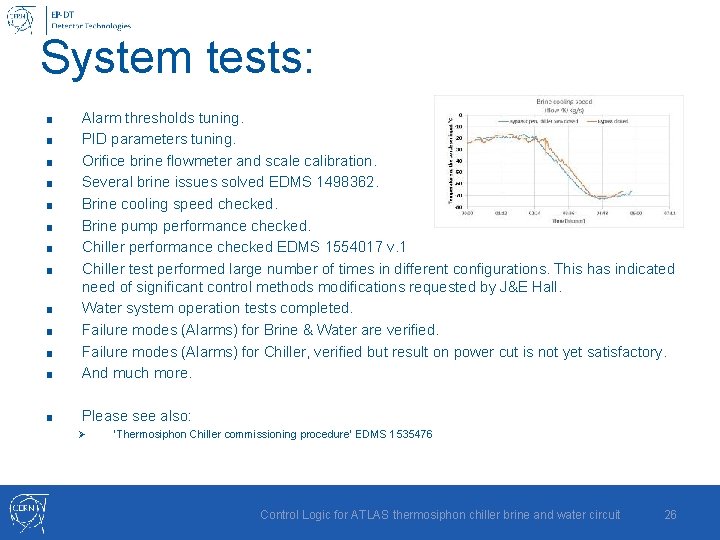 System tests: ■ Alarm thresholds tuning. PID parameters tuning. Orifice brine flowmeter and scale