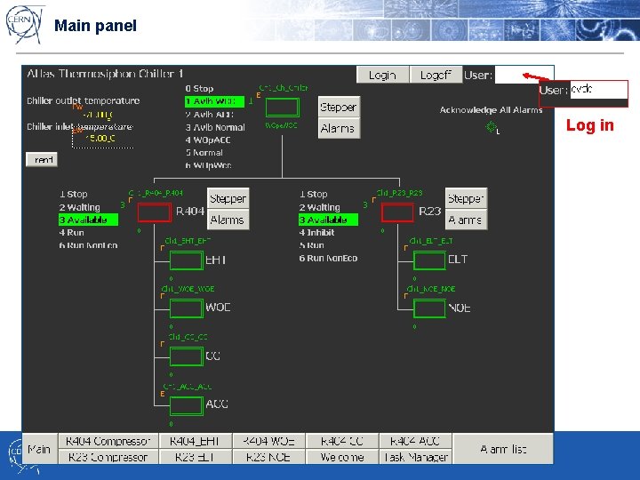 Main panel Log in 