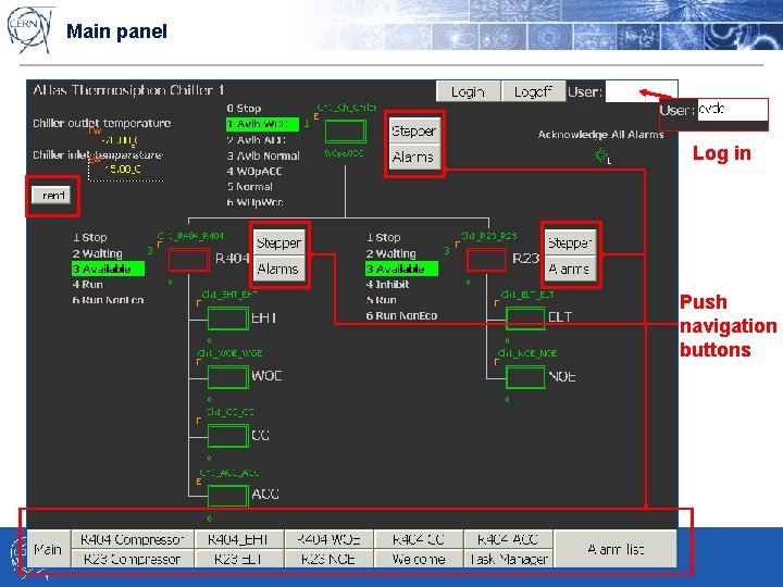 Main panel Log in Push navigation buttons 