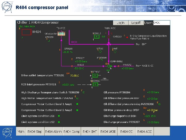 R 404 compressor panel 