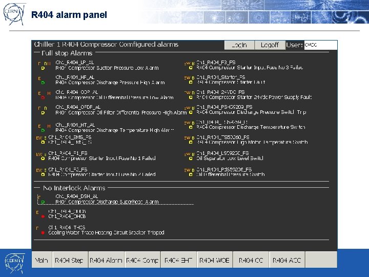 R 404 alarm panel 