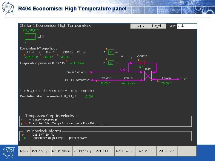 R 404 Economiser High Temperature panel 