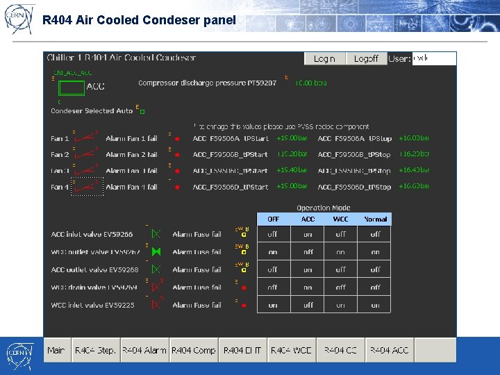 R 404 Air Cooled Condeser panel 