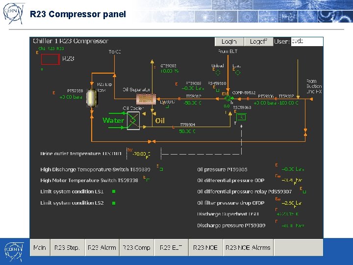 R 23 Compressor panel 