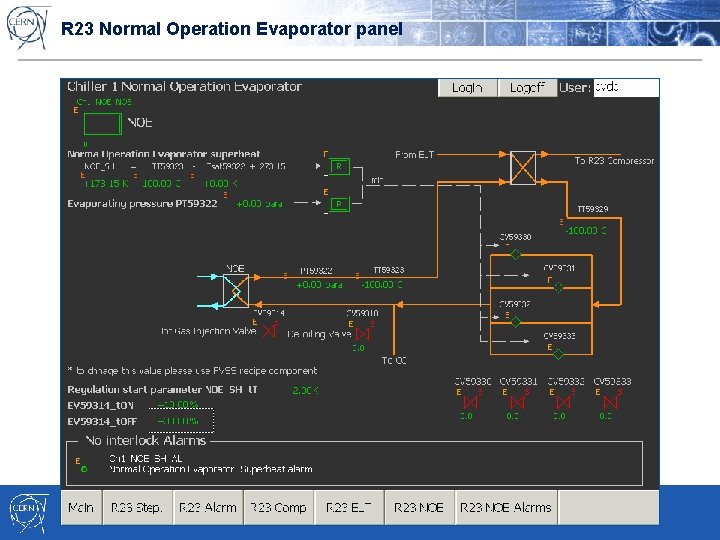 R 23 Normal Operation Evaporator panel 