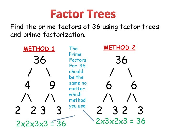 Factor Trees Find the prime factors of 36 using factor trees and prime factorization.