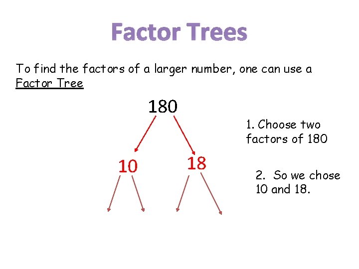 Factor Trees To find the factors of a larger number, one can use a