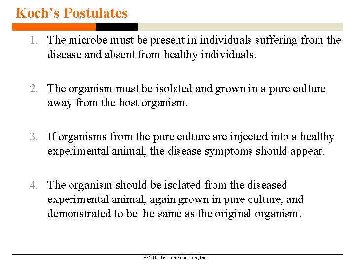 Koch’s Postulates 1. The microbe must be present in individuals suffering from the disease