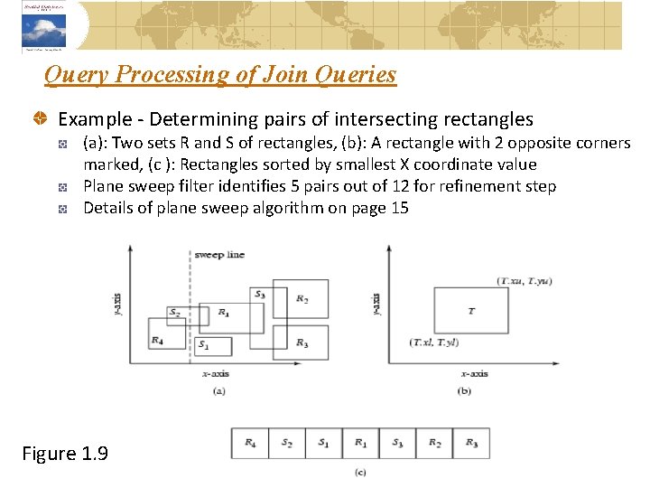 Query Processing of Join Queries Example - Determining pairs of intersecting rectangles (a): Two