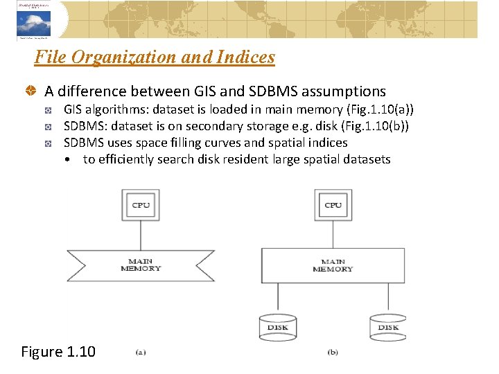 File Organization and Indices A difference between GIS and SDBMS assumptions GIS algorithms: dataset
