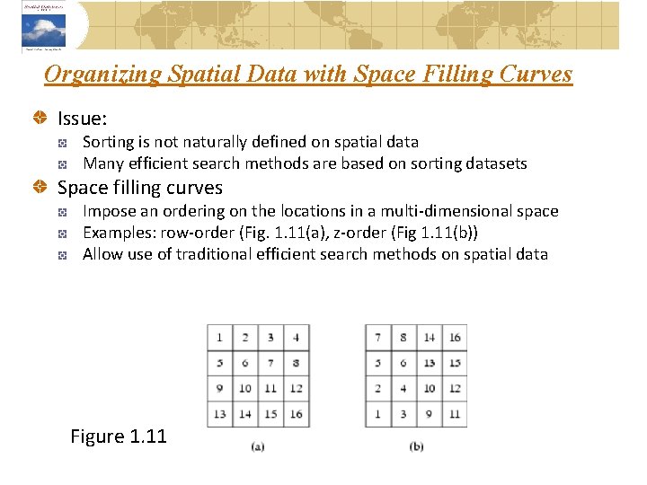 Organizing Spatial Data with Space Filling Curves Issue: Sorting is not naturally defined on