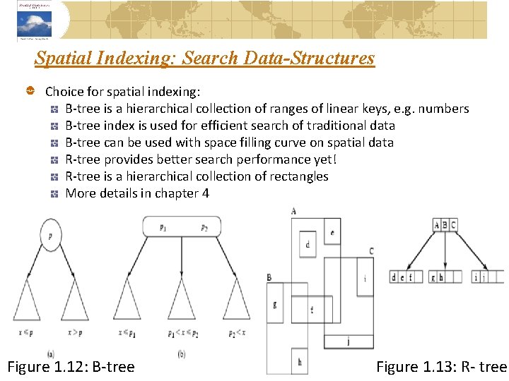 Spatial Indexing: Search Data-Structures Choice for spatial indexing: B-tree is a hierarchical collection of