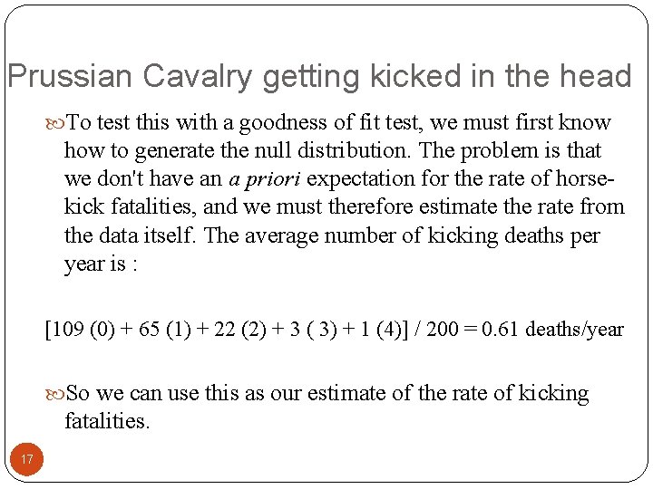 Prussian Cavalry getting kicked in the head To test this with a goodness of