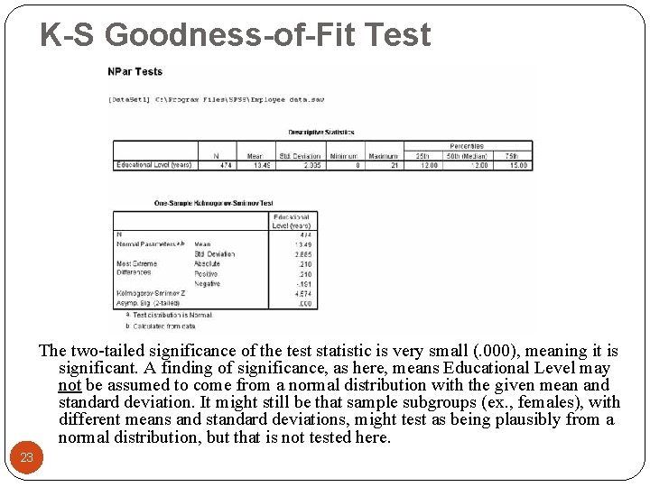 K-S Goodness-of-Fit Test The two-tailed significance of the test statistic is very small (.