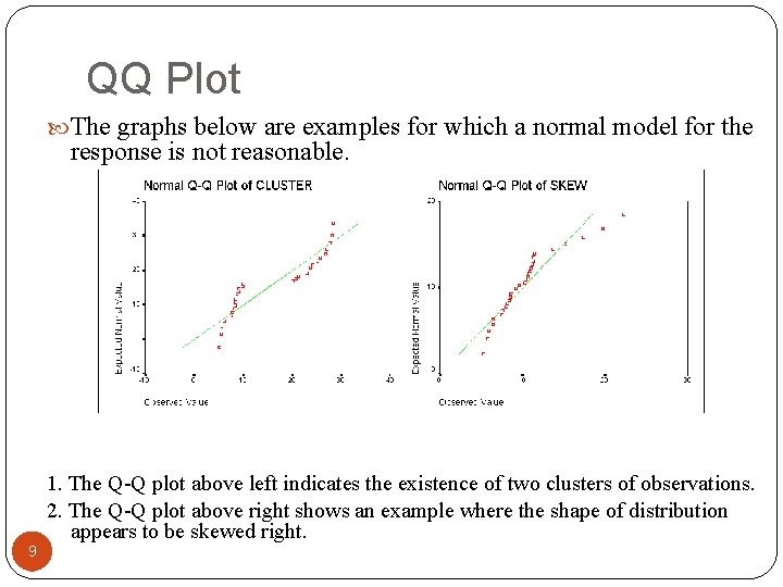 QQ Plot The graphs below are examples for which a normal model for the