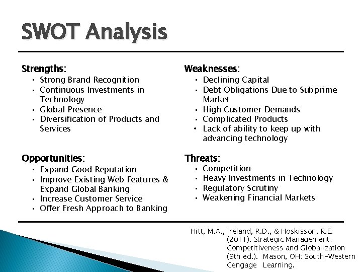 SWOT Analysis Strengths: • Strong Brand Recognition Weaknesses: • Declining Capital Opportunities: • Expand