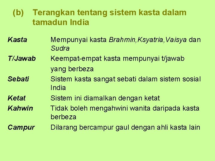 (b) Terangkan tentang sistem kasta dalam tamadun India Kasta T/Jawab Sebati Ketat Kahwin Campur