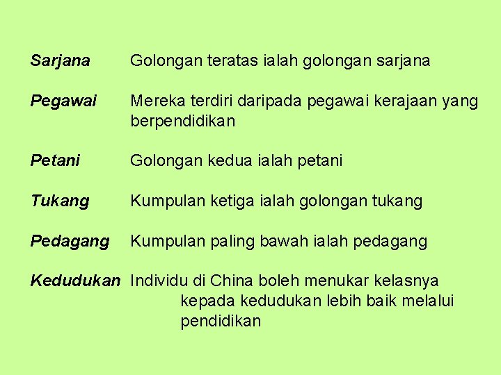 Sarjana Golongan teratas ialah golongan sarjana Pegawai Mereka terdiri daripada pegawai kerajaan yang berpendidikan