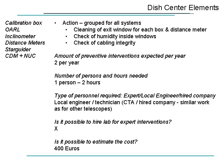 Dish Center Elements Calibration box OARL Inclinometer Distance Meters Starguider CDM + NUC •