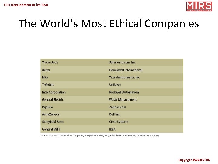 Skill Development at it’s Best The World’s Most Ethical Companies Copyright 2020@MIRS 