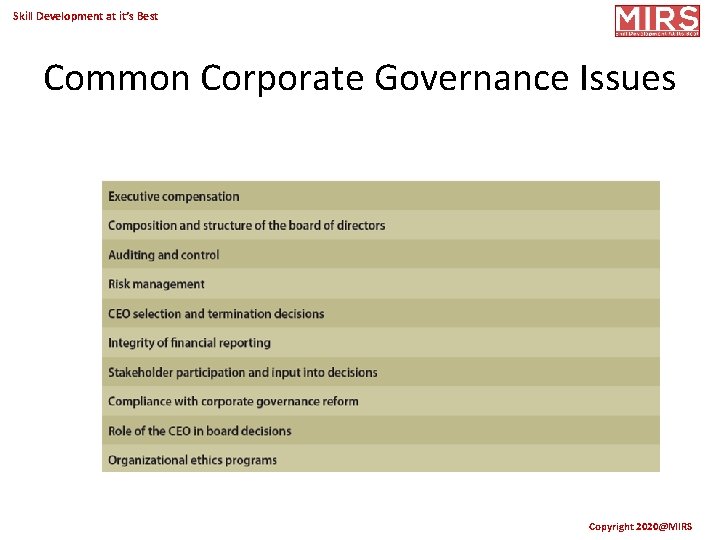 Skill Development at it’s Best Common Corporate Governance Issues Copyright 2020@MIRS 