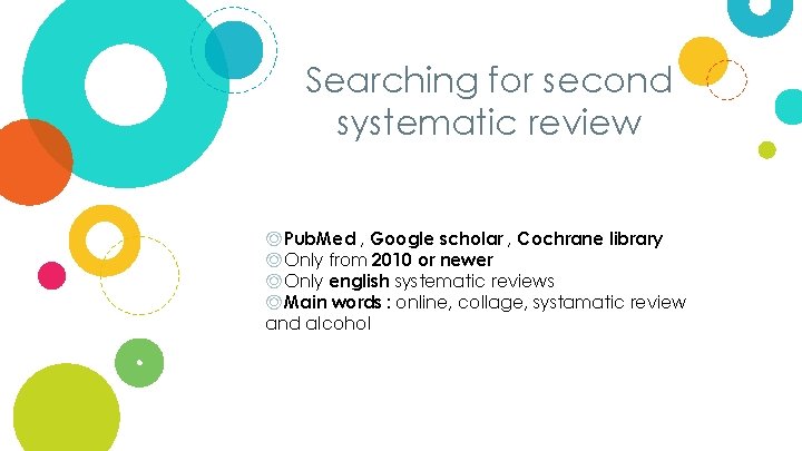 Searching for second systematic review ◎Pub. Med , Google scholar , Cochrane library ◎Only