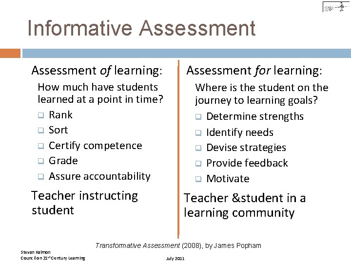 Informative Assessment of learning: Assessment for learning: How much have students learned at a