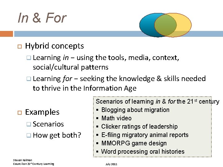 In & For Hybrid concepts Learning in − using the tools, media, context, social/cultural