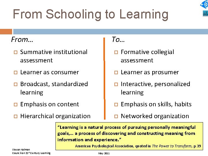 From Schooling to Learning From… To… Summative institutional assessment Formative collegial assessment Learner as