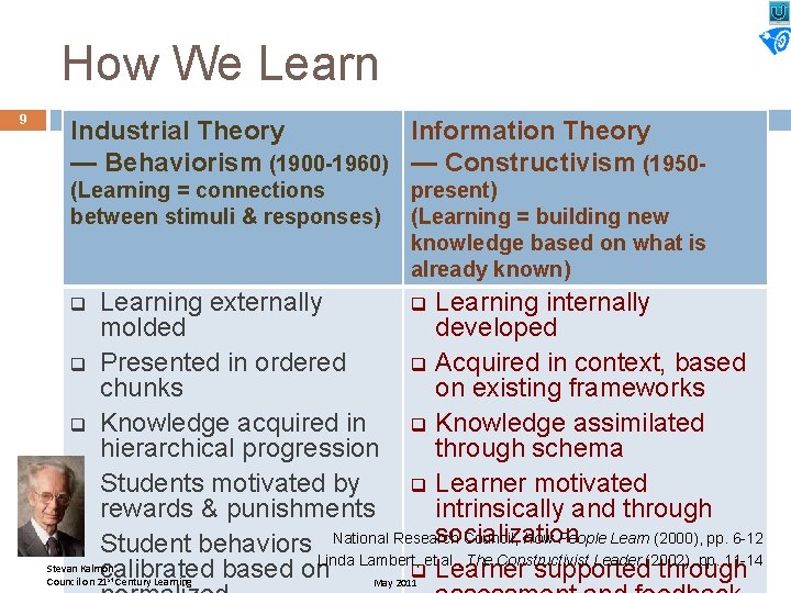 How We Learn 9 Industrial Theory Information Theory — Behaviorism (1900 -1960) — Constructivism