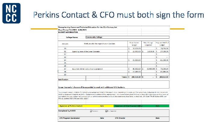 Perkins Contact & CFO must both sign the form 
