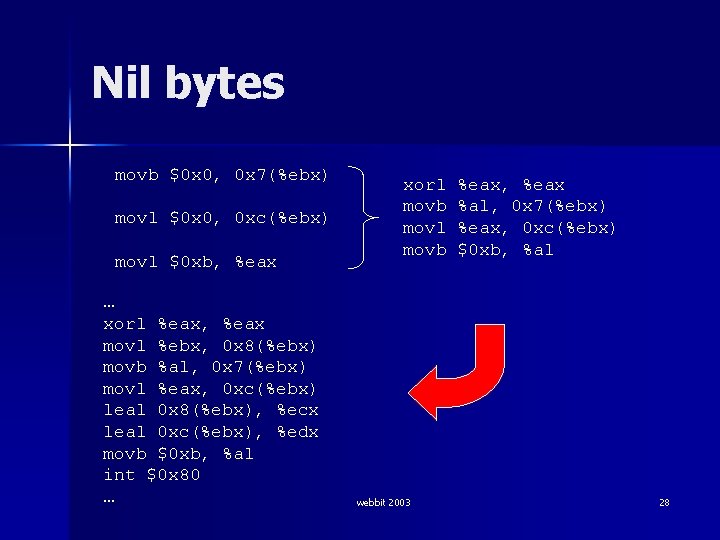 Nil bytes movb $0 x 0, 0 x 7(%ebx) movl $0 x 0, 0