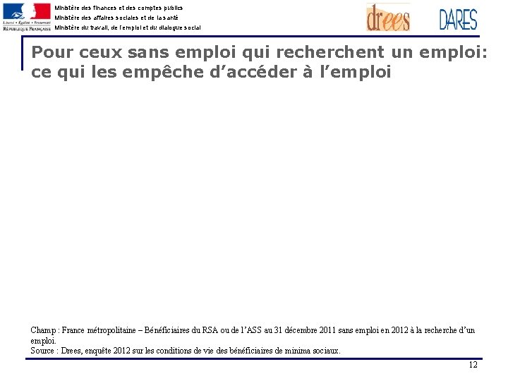 Ministère des finances et des comptes publics Ministère des affaires sociales et de la
