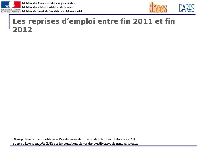 Ministère des finances et des comptes publics Ministère des affaires sociales et de la