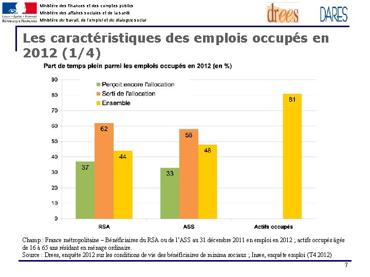 Ministère des finances et des comptes publics Ministère des affaires sociales et de la