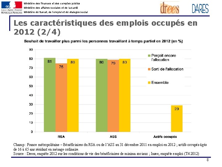 Ministère des finances et des comptes publics Ministère des affaires sociales et de la