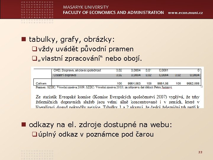 www. econ. muni. cz n tabulky, grafy, obrázky: q vždy uvádět původní pramen q