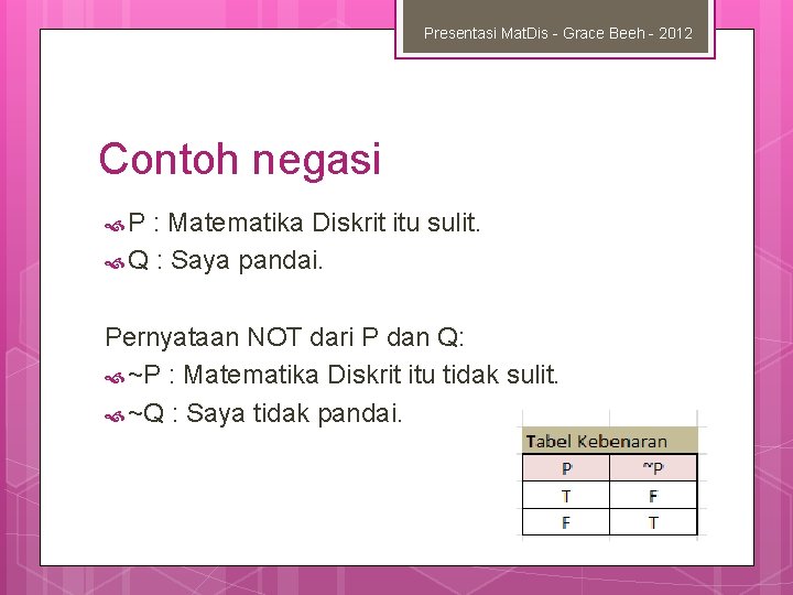 Presentasi Mat. Dis - Grace Beeh - 2012 Contoh negasi P : Matematika Diskrit