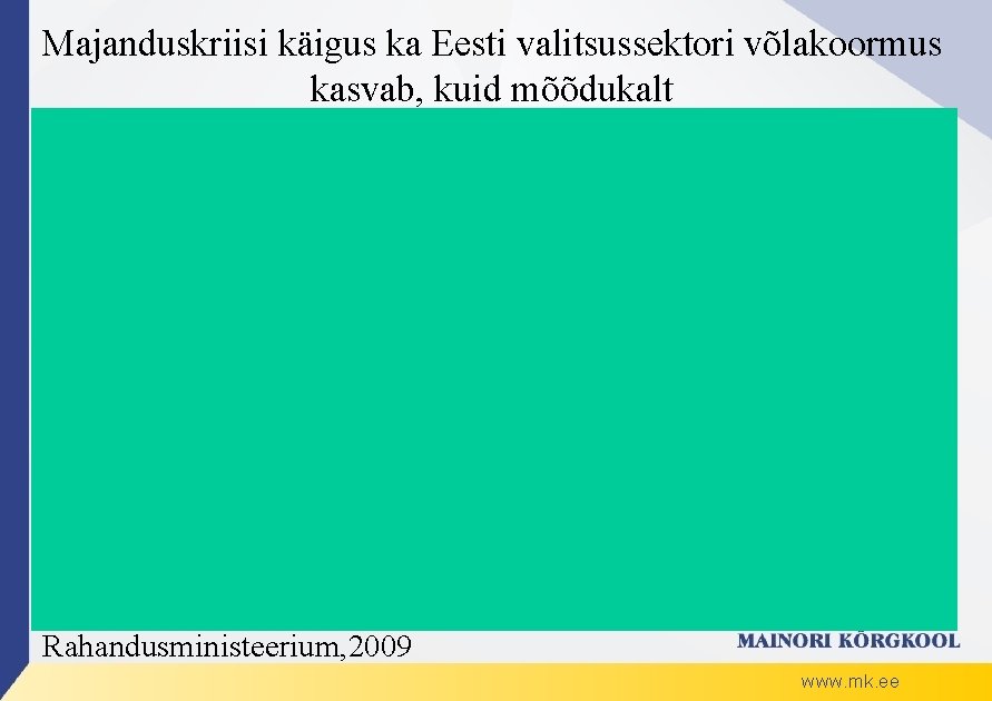 Majanduskriisi käigus ka Eesti valitsussektori võlakoormus kasvab, kuid mõõdukalt Rahandusministeerium, 2009 www. mk. ee