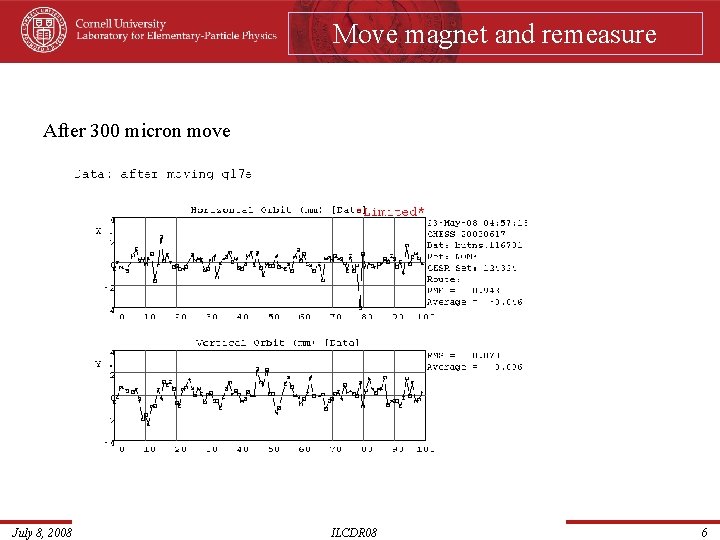 Move magnet and remeasure After 300 micron move July 8, 2008 ILCDR 08 6