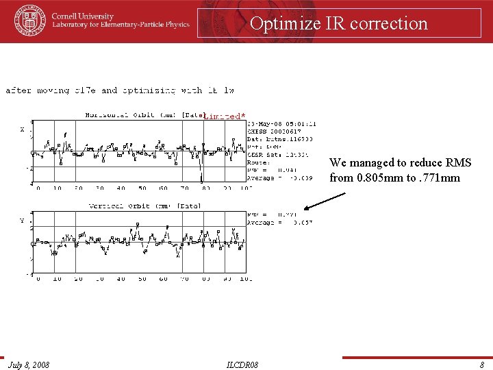 Optimize IR correction We managed to reduce RMS from 0. 805 mm to. 771
