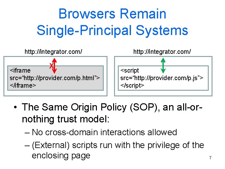 Browsers Remain Single-Principal Systems http: //integrator. com/ X <iframe src=“http: //provider. com/p. html”> </iframe>